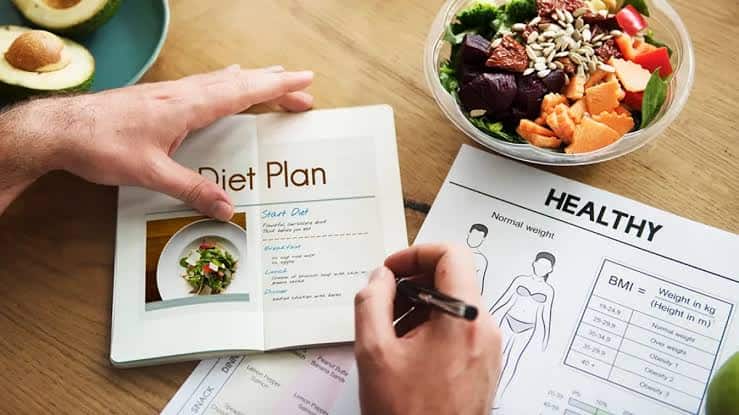 How To Make A 7-Day Diet Plan For Belly Fat